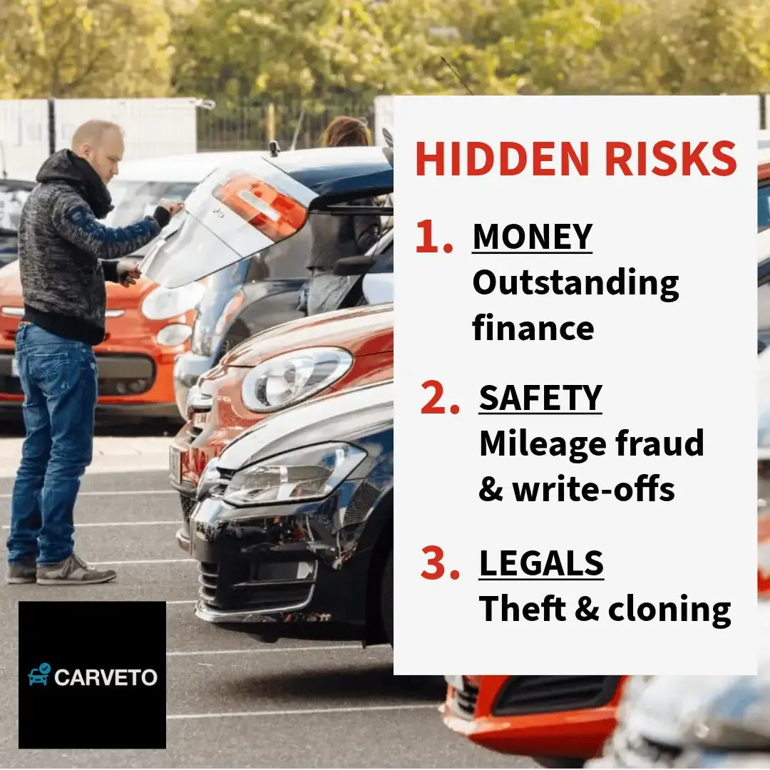Illustration showing financial, legal, and safety risks hidden in cars without verified history