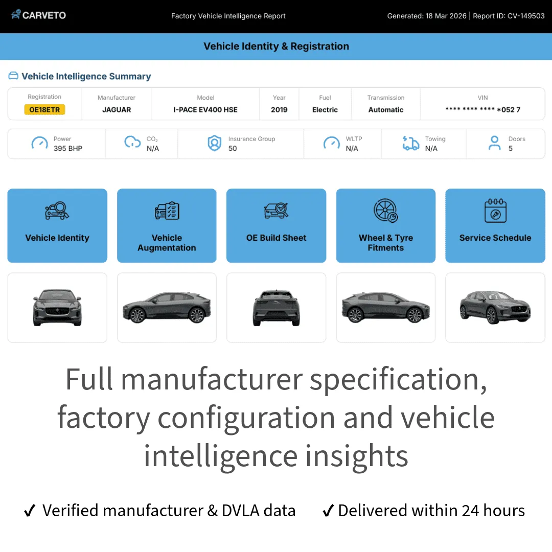 Car specs and factory configuration report