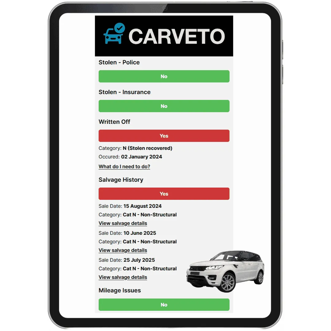 Layered diagram showing ownership, condition, finance, and security data combining into a single verified car identity