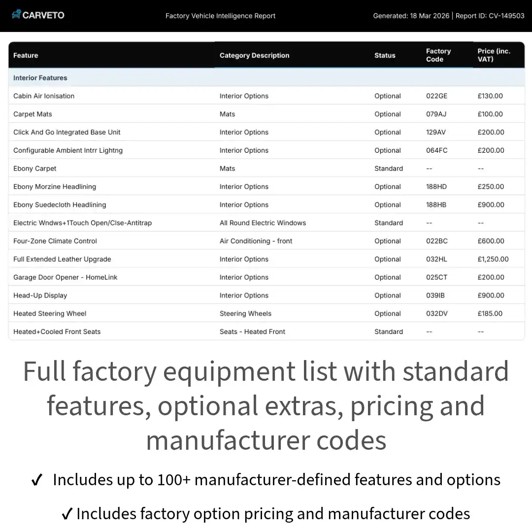 Factory equipment and optional feature specifications