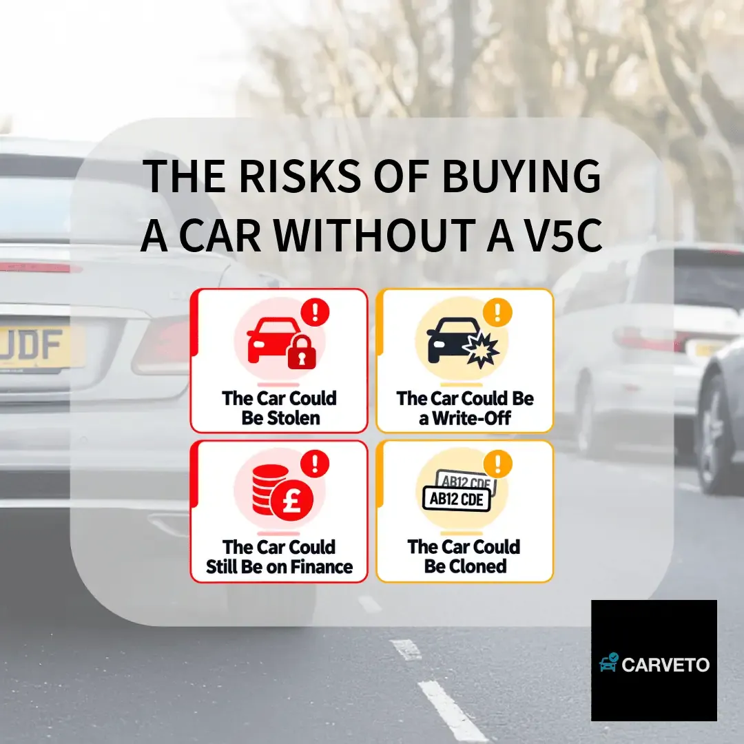 Risks of buying a car without a V5C showing theft, write-off, outstanding finance and cloning risks