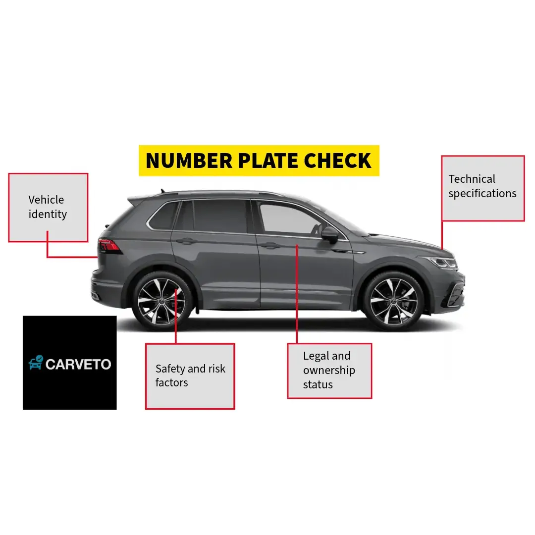 Check a vehicle number plate and reveal car details