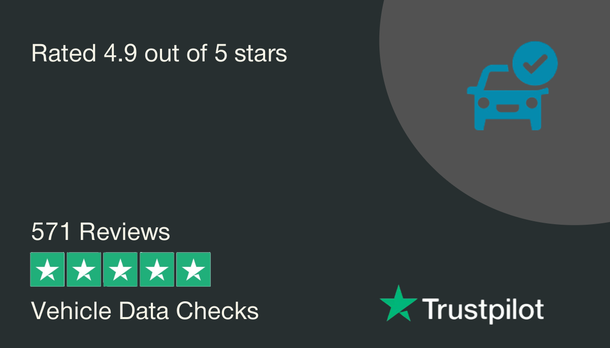 Trustpilot Reviews